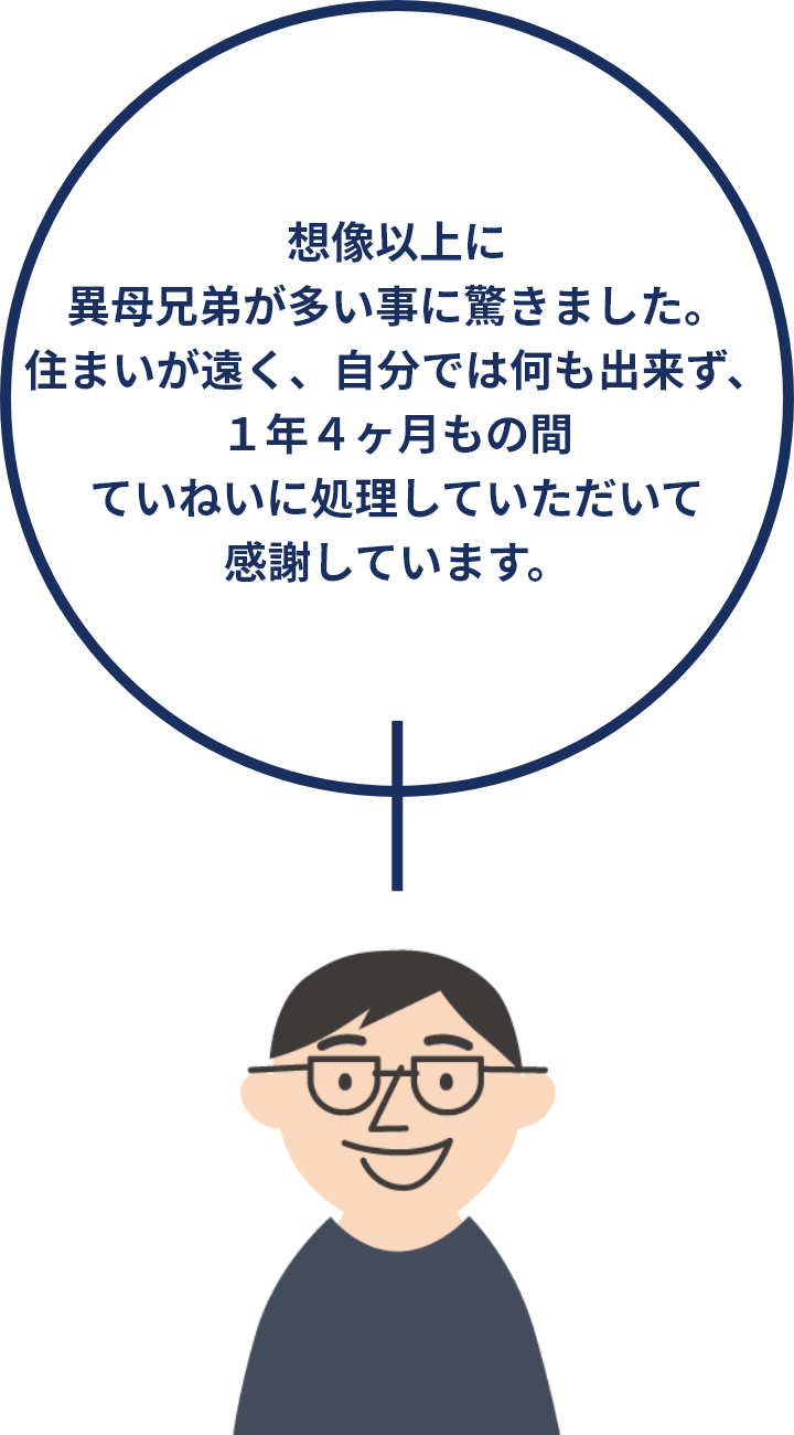 想像以上に異母兄弟が多い事に驚きました。住まいが遠く、自分では何も出来ず、１年４ヶ月もの間ていねいに処理していただいて感謝しています。